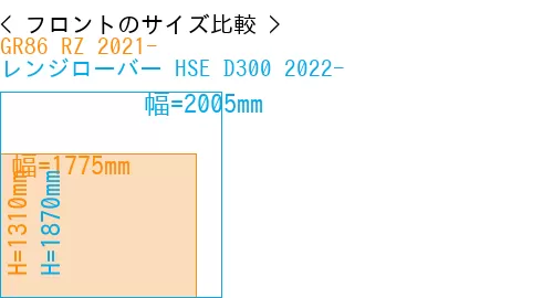 #GR86 RZ 2021- + レンジローバー HSE D300 2022-